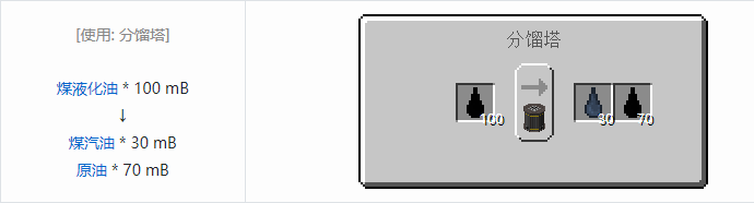 我的世界HBM的核科技模组液体气体合成表大全