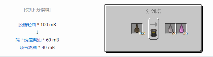 我的世界HBM的核科技模组液体气体合成表大全