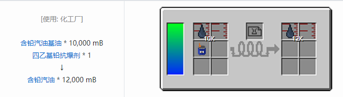 我的世界HBM的核科技模组液体气体合成表大全