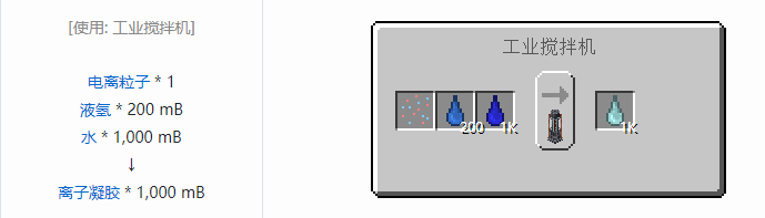 我的世界HBM的核科技模组液体气体合成表大全