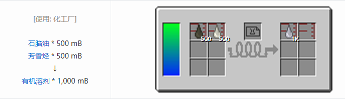 我的世界HBM的核科技模组液体气体合成表大全