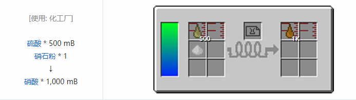 我的世界HBM的核科技模组液体气体合成表大全