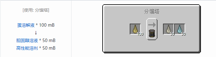 我的世界HBM的核科技模组液体气体合成表大全