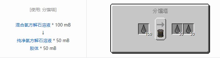 我的世界HBM的核科技模组液体气体合成表大全