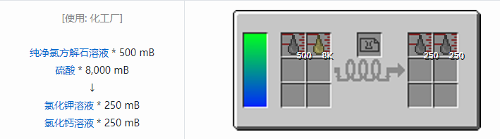 我的世界HBM的核科技模组液体气体合成表大全