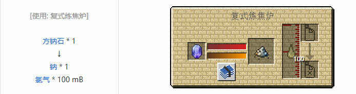 我的世界HBM的核科技模组液体气体合成表大全
