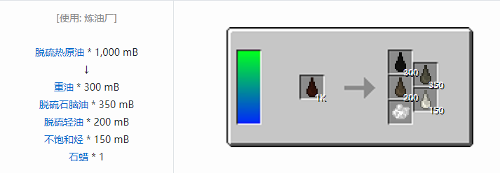 我的世界HBM的核科技模组液体气体合成表大全