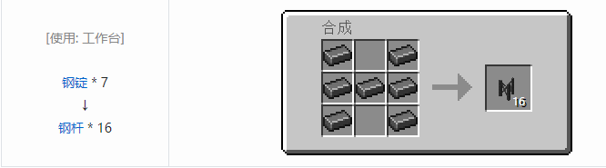 我的世界HBM的核科技模组建筑材料合成表大全