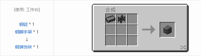 我的世界HBM的核科技模组建筑材料合成表大全