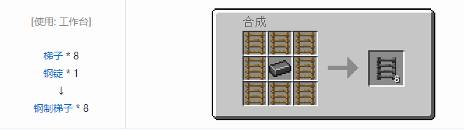我的世界HBM的核科技模组建筑材料合成表大全