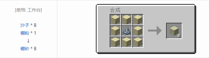 我的世界HBM的核科技模组建筑材料合成表大全