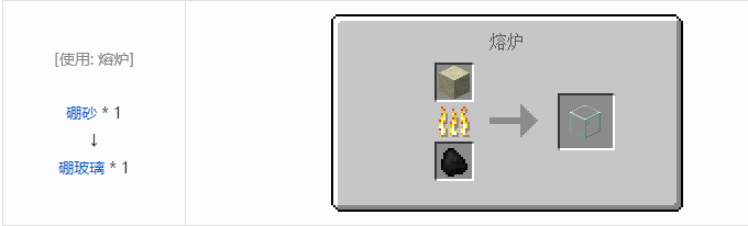 我的世界HBM的核科技模组建筑材料合成表大全
