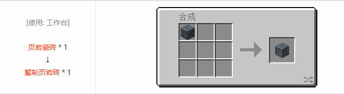 我的世界HBM的核科技模组建筑材料合成表大全