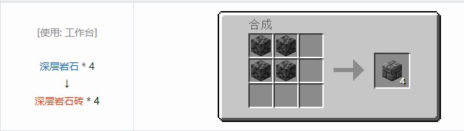 我的世界HBM的核科技模组建筑材料合成表大全
