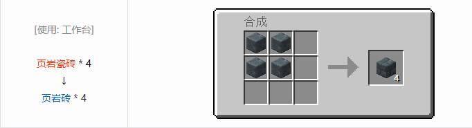 我的世界HBM的核科技模组建筑材料合成表大全