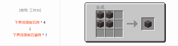 我的世界HBM的核科技模组建筑材料合成表大全