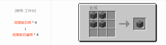 我的世界HBM的核科技模组建筑材料合成表大全