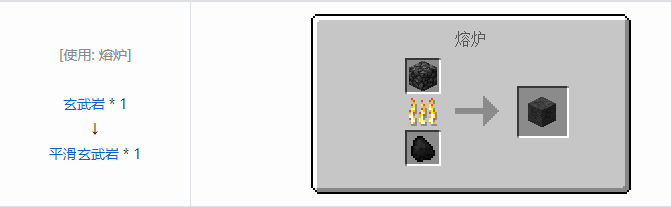 我的世界HBM的核科技模组建筑材料合成表大全