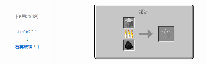 我的世界HBM的核科技模组建筑材料合成表大全