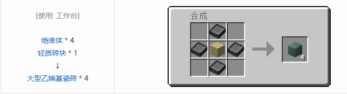 我的世界HBM的核科技模组建筑材料合成表大全