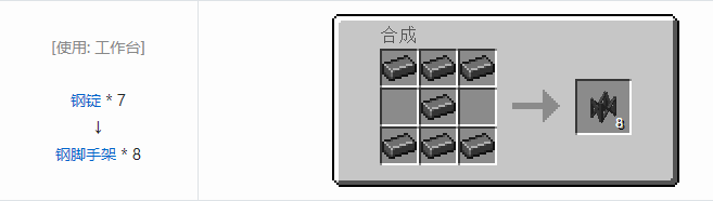 我的世界HBM的核科技模组建筑材料合成表大全