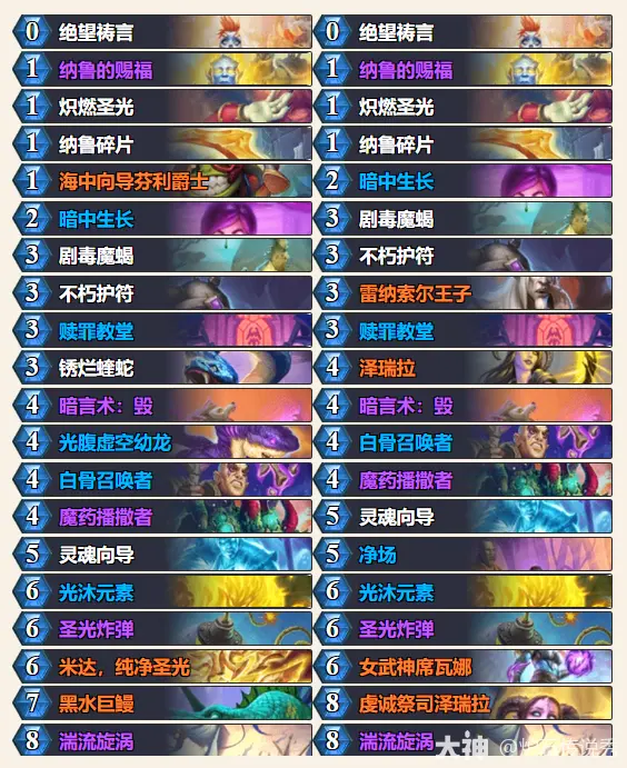 炉石传说2025世界冠军乱斗玩法攻略