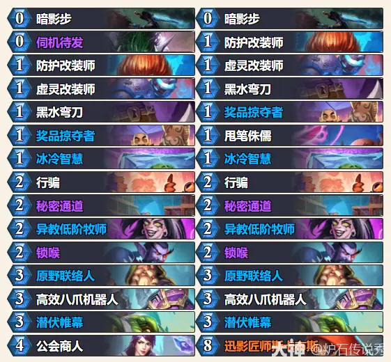 炉石传说2025世界冠军乱斗玩法攻略