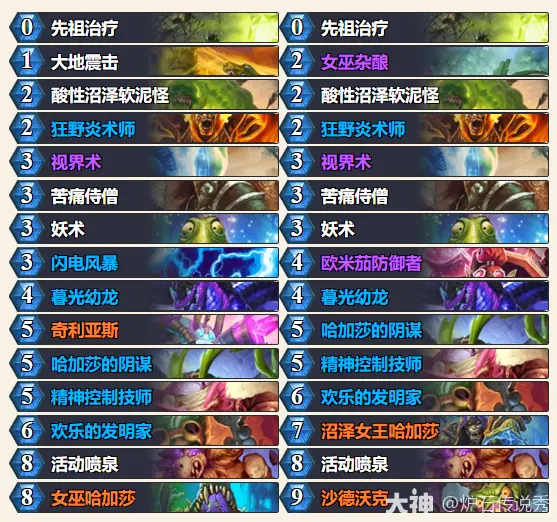 炉石传说2025世界冠军乱斗玩法攻略