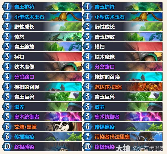 炉石传说2025世界冠军乱斗玩法攻略