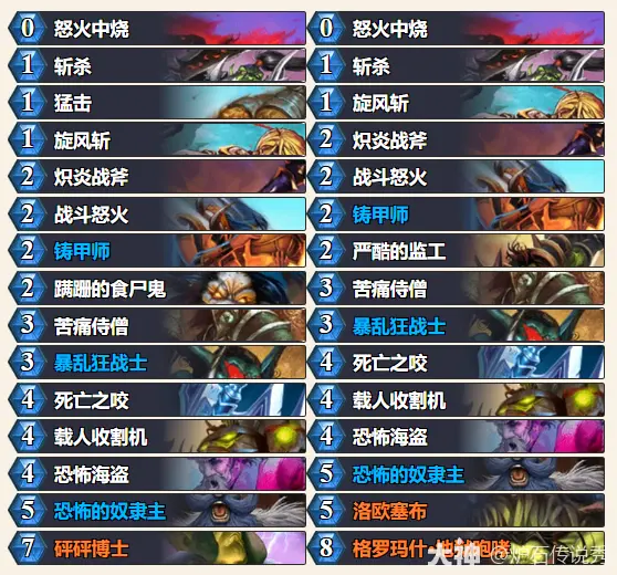 炉石传说2025世界冠军乱斗玩法攻略