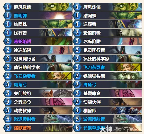 炉石传说2025世界冠军乱斗玩法攻略