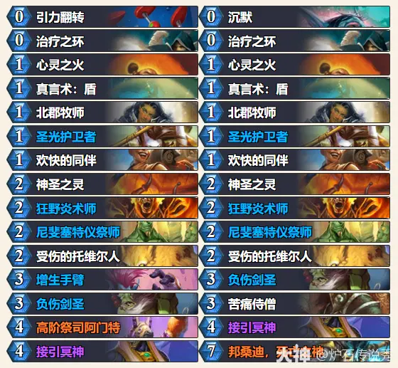 炉石传说2025世界冠军乱斗玩法攻略