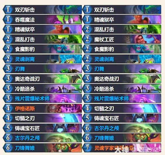 炉石传说2025世界冠军乱斗玩法攻略