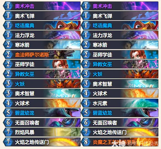 炉石传说2025世界冠军乱斗玩法攻略