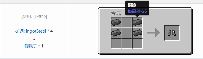 我的世界HBM的核科技模组装备合成表大全