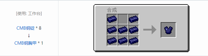 我的世界HBM的核科技模组装备合成表大全