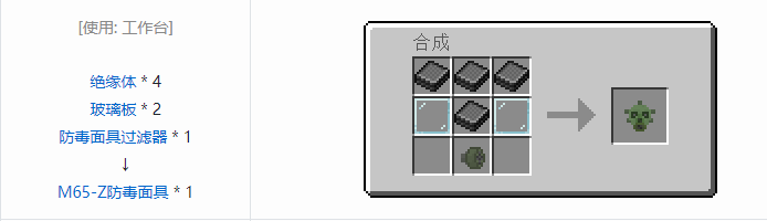 我的世界HBM的核科技模组装备合成表大全