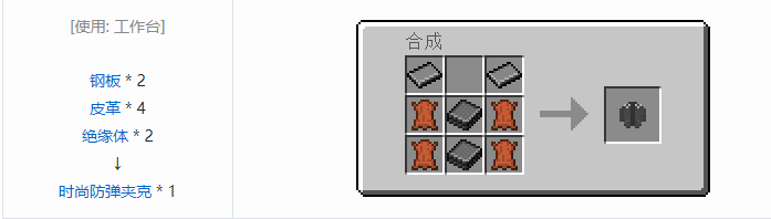 我的世界HBM的核科技模组装备合成表大全