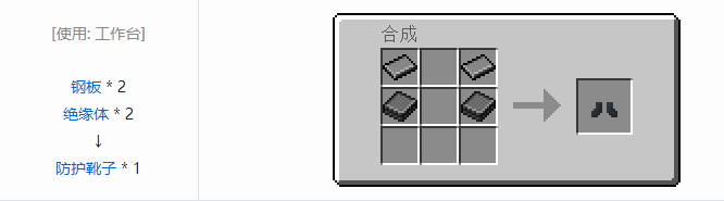 我的世界HBM的核科技模组装备合成表大全