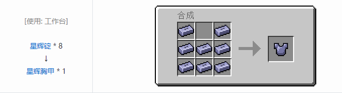 我的世界HBM的核科技模组装备合成表大全