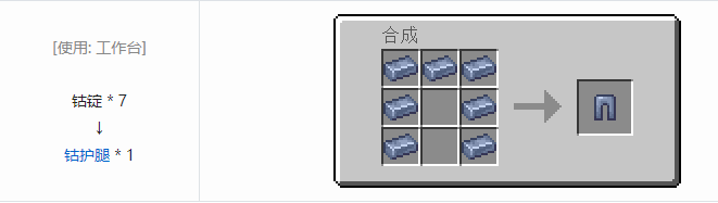 我的世界HBM的核科技模组装备合成表大全