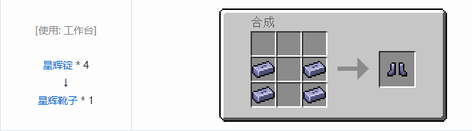 我的世界HBM的核科技模组装备合成表大全