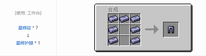 我的世界HBM的核科技模组装备合成表大全