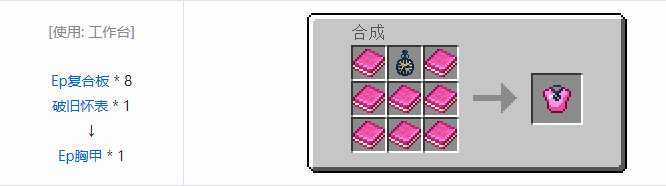 我的世界HBM的核科技模组装备合成表大全