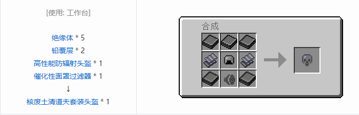 我的世界HBM的核科技模组装备合成表大全