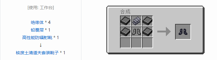 我的世界HBM的核科技模组装备合成表大全