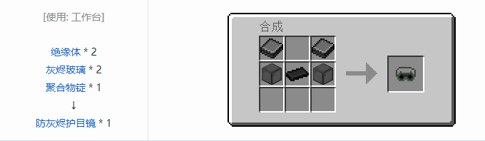 我的世界HBM的核科技模组装备合成表大全