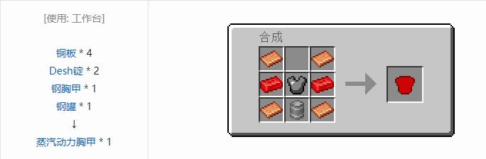 我的世界HBM的核科技模组装备合成表大全