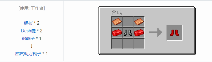 我的世界HBM的核科技模组装备合成表大全