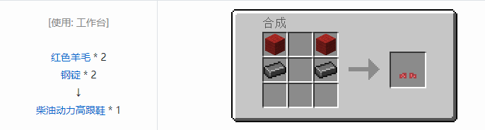 我的世界HBM的核科技模组装备合成表大全